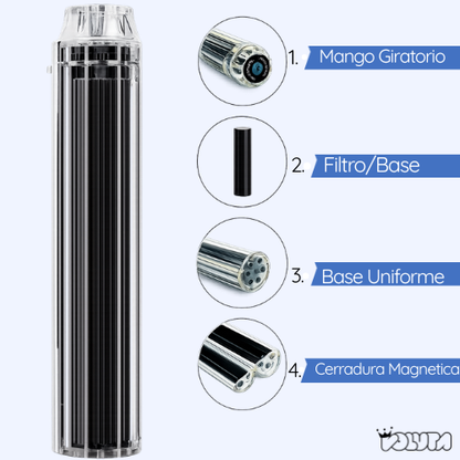 Voluta™ Máquina de Liar